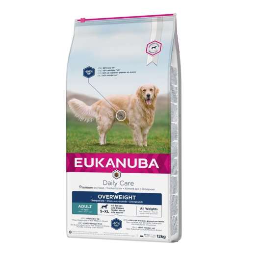 Eukanuba Dog Daily Care Adult Overweight All Breeds